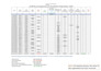 do accurate data entry, excel data cleaning, web research, and lead generation